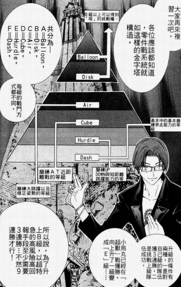第11卷