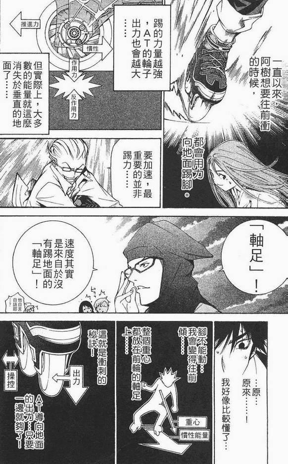 第12卷