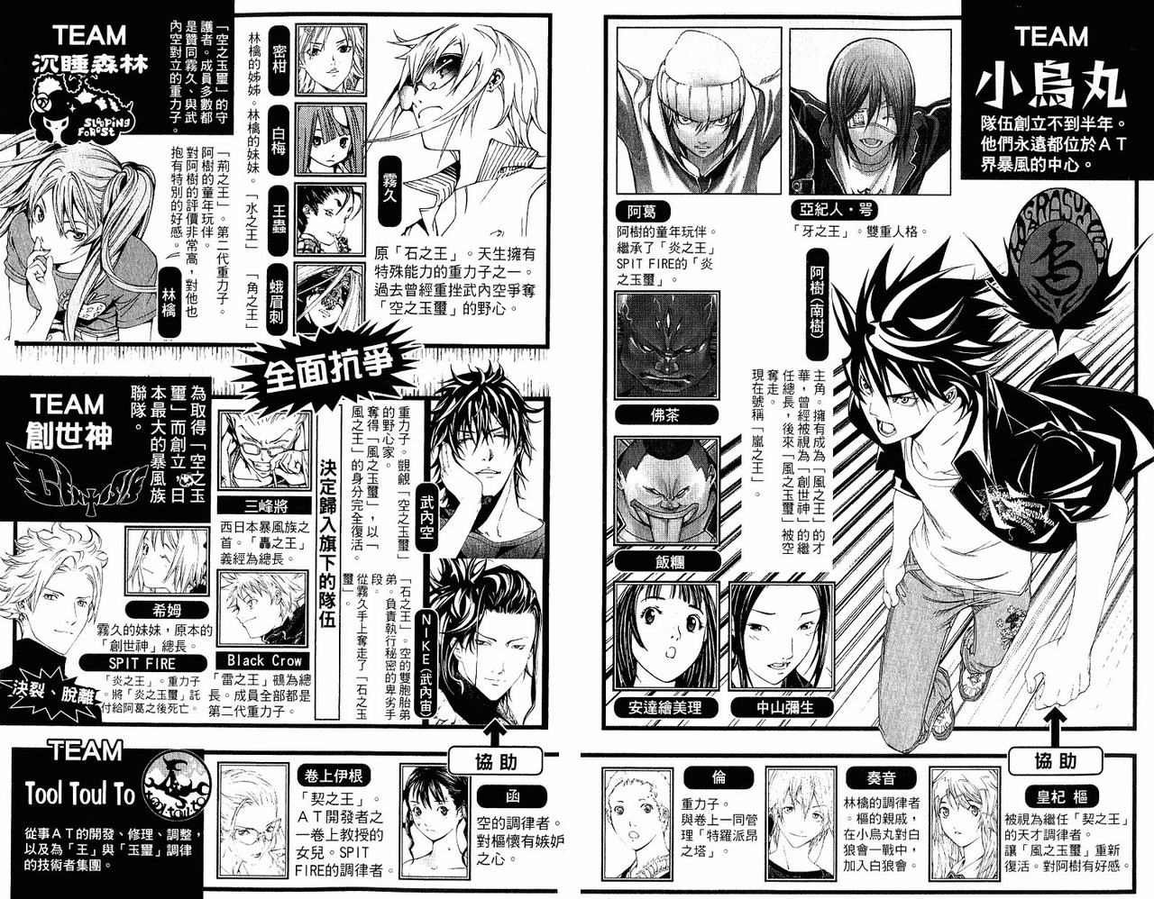第20卷