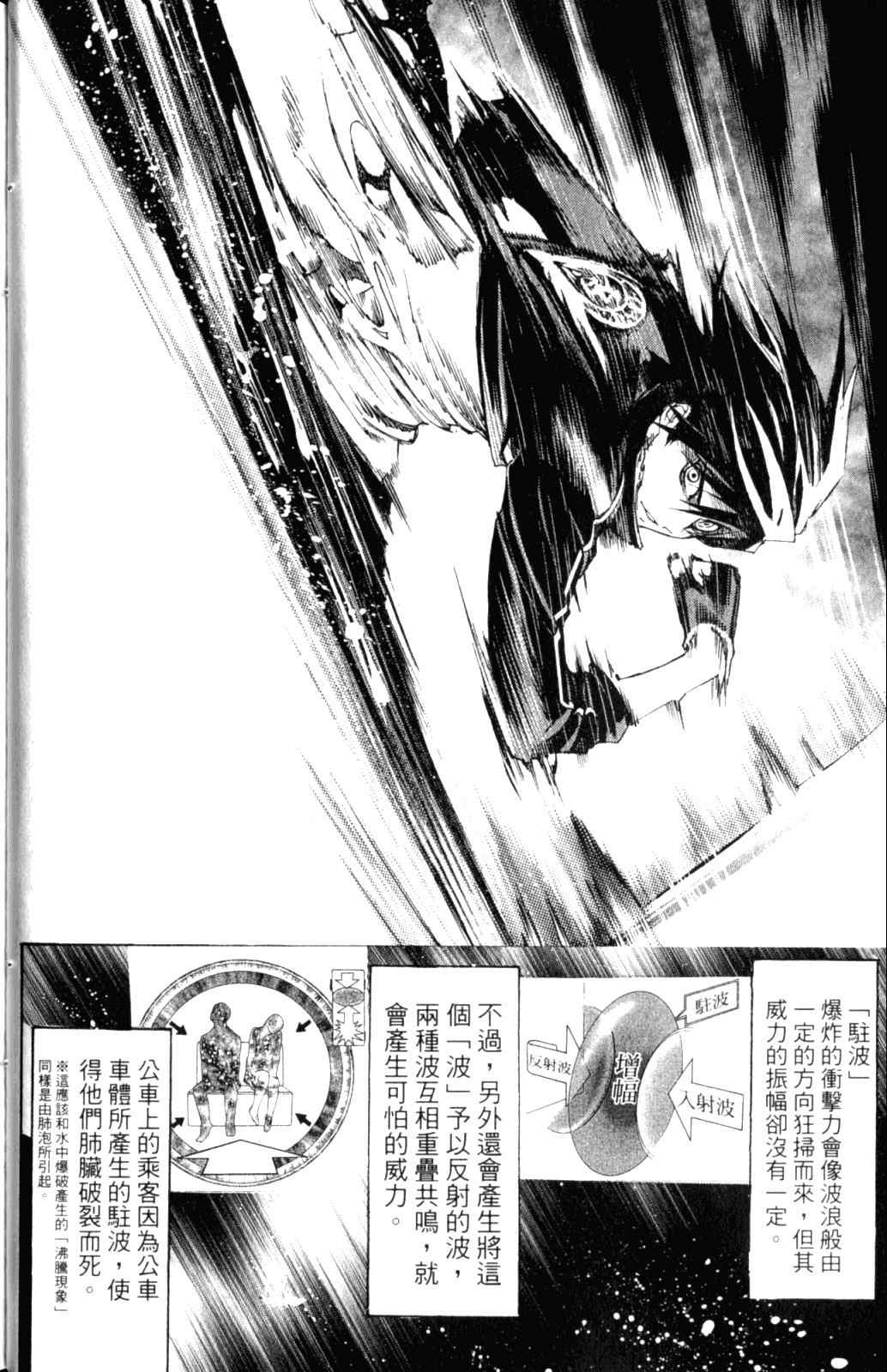 第28卷