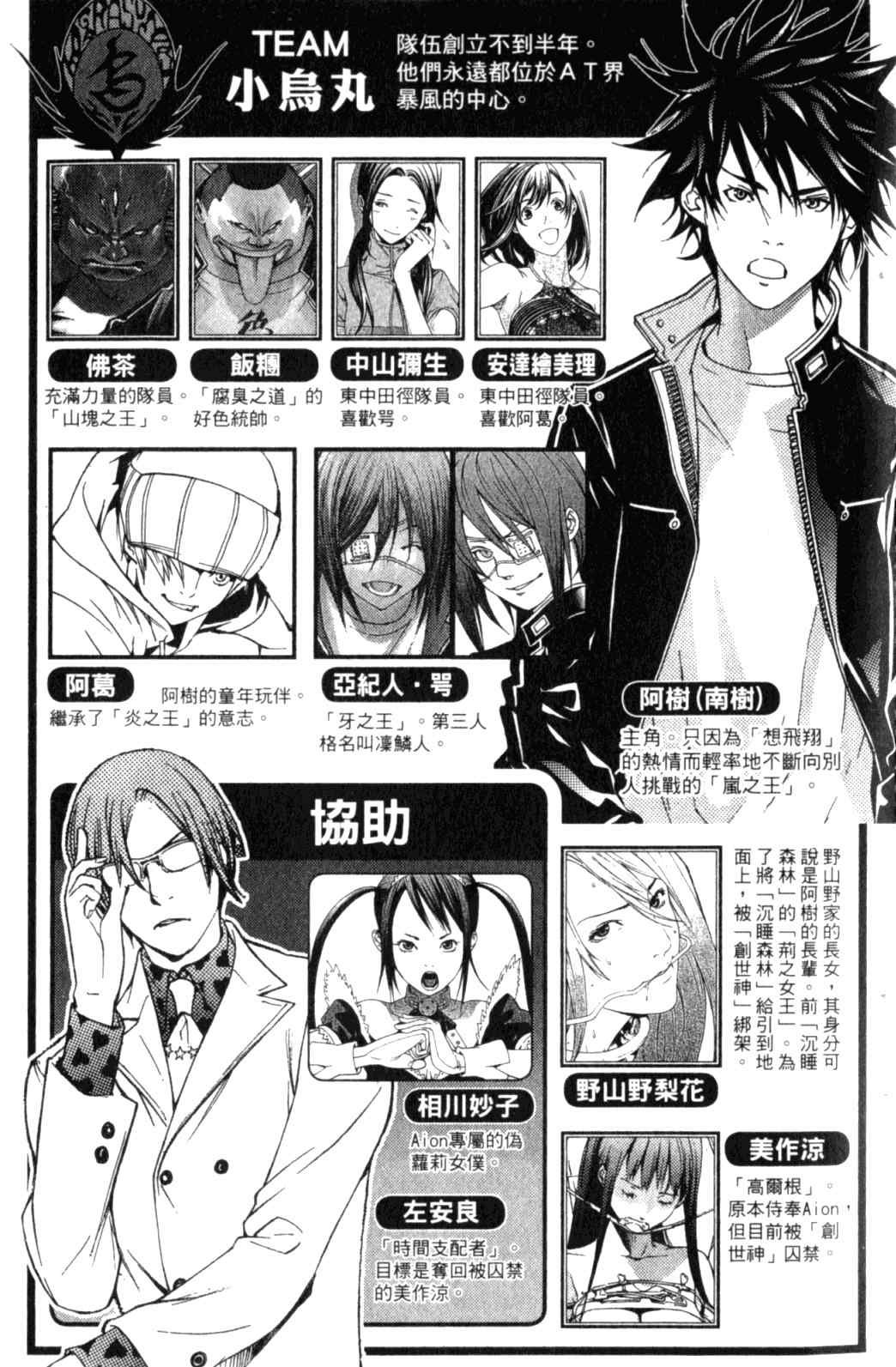第29卷