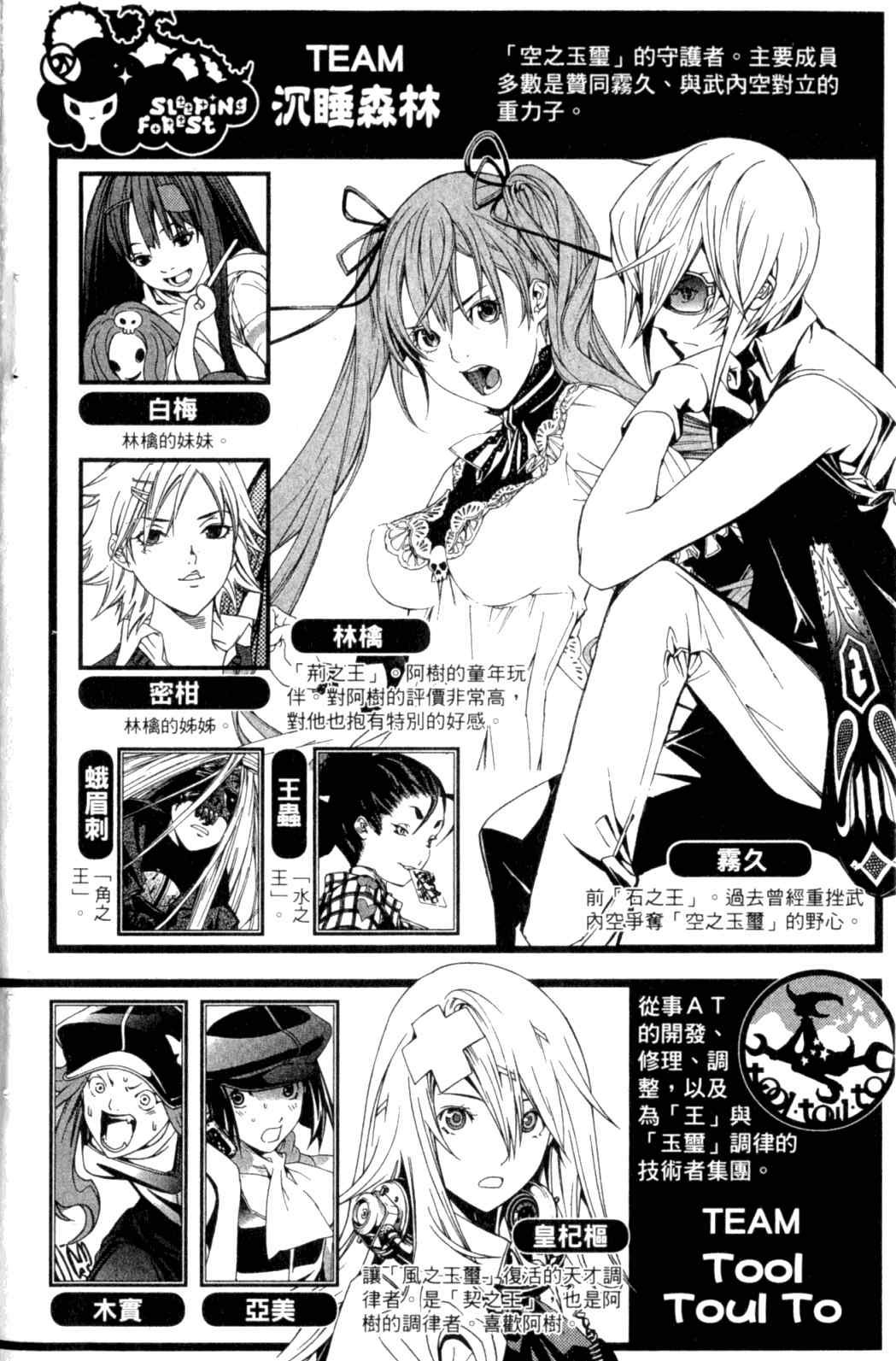 第29卷