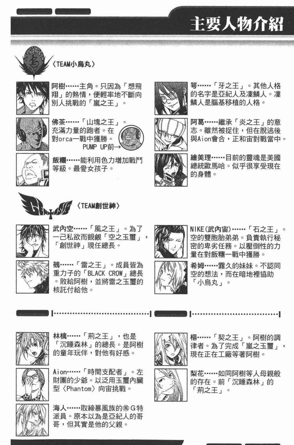 第34卷