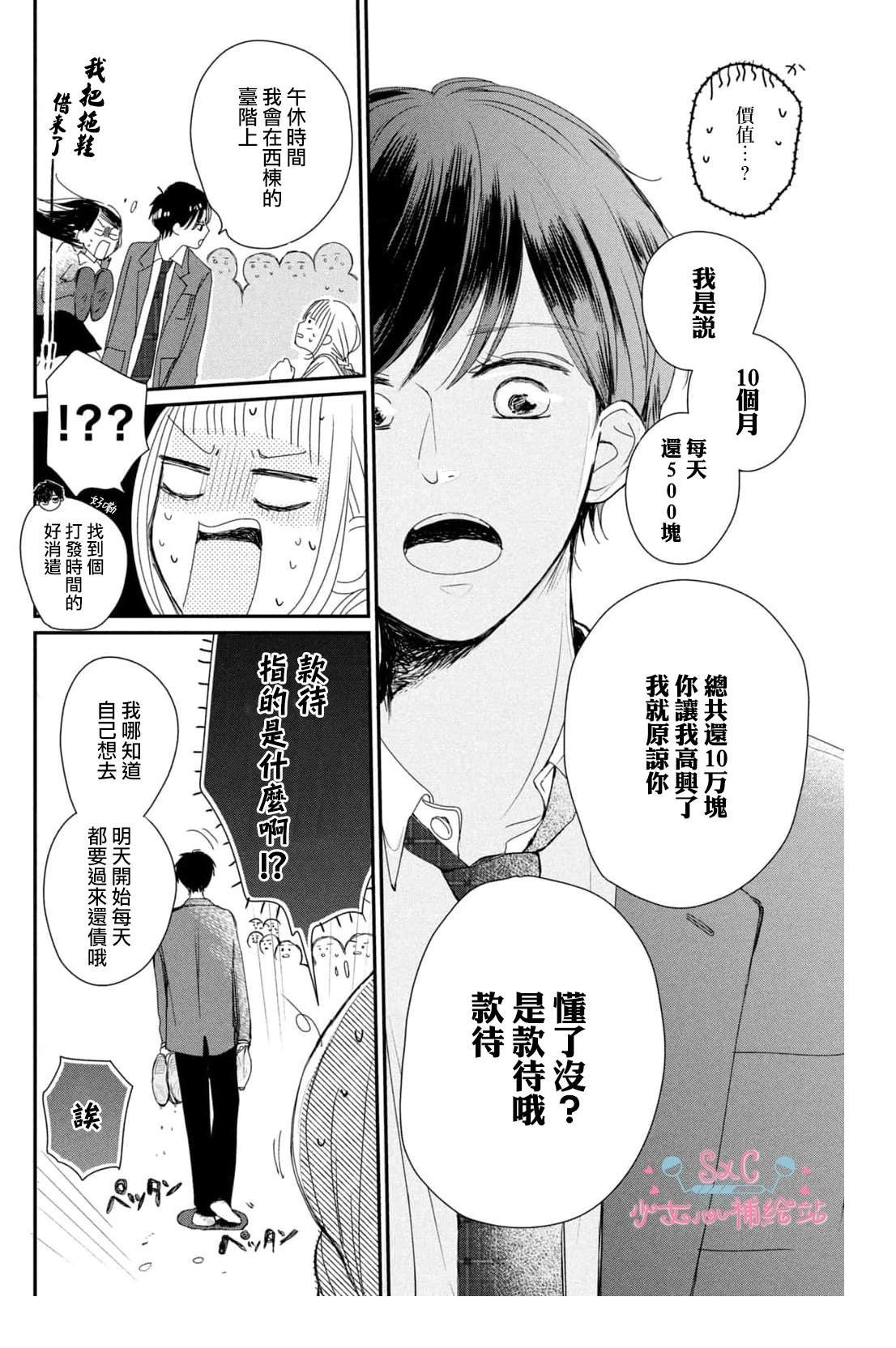 短篇