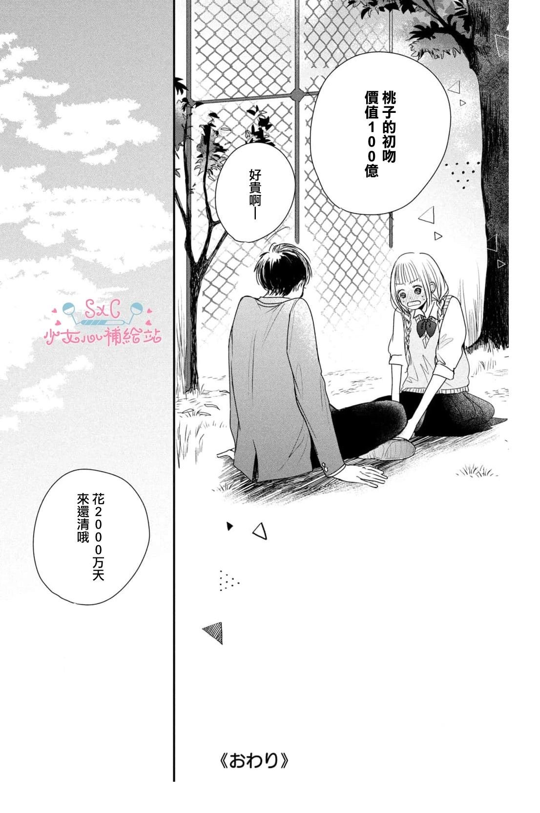 短篇