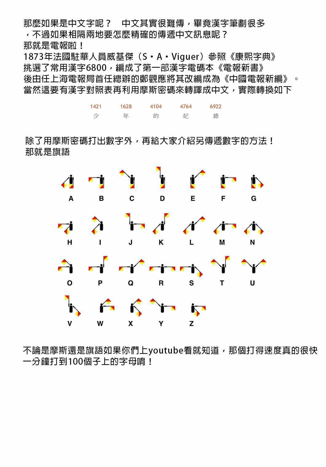 第83话