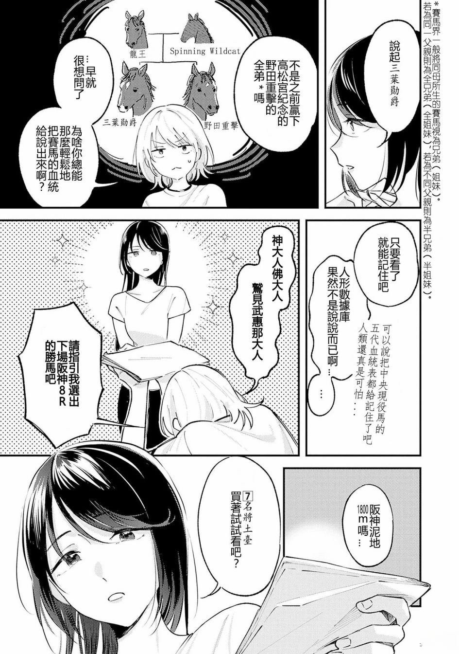 第0话