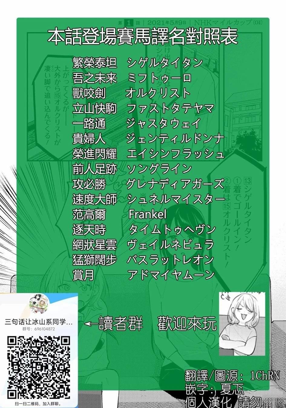 第1话