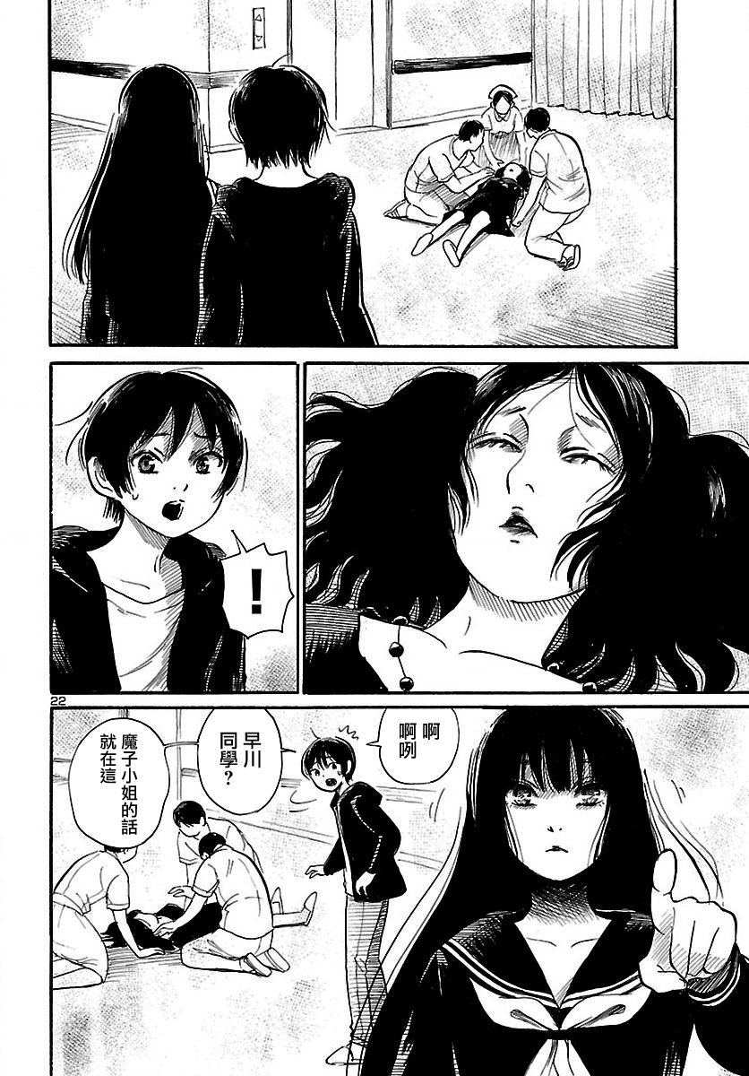 第64话