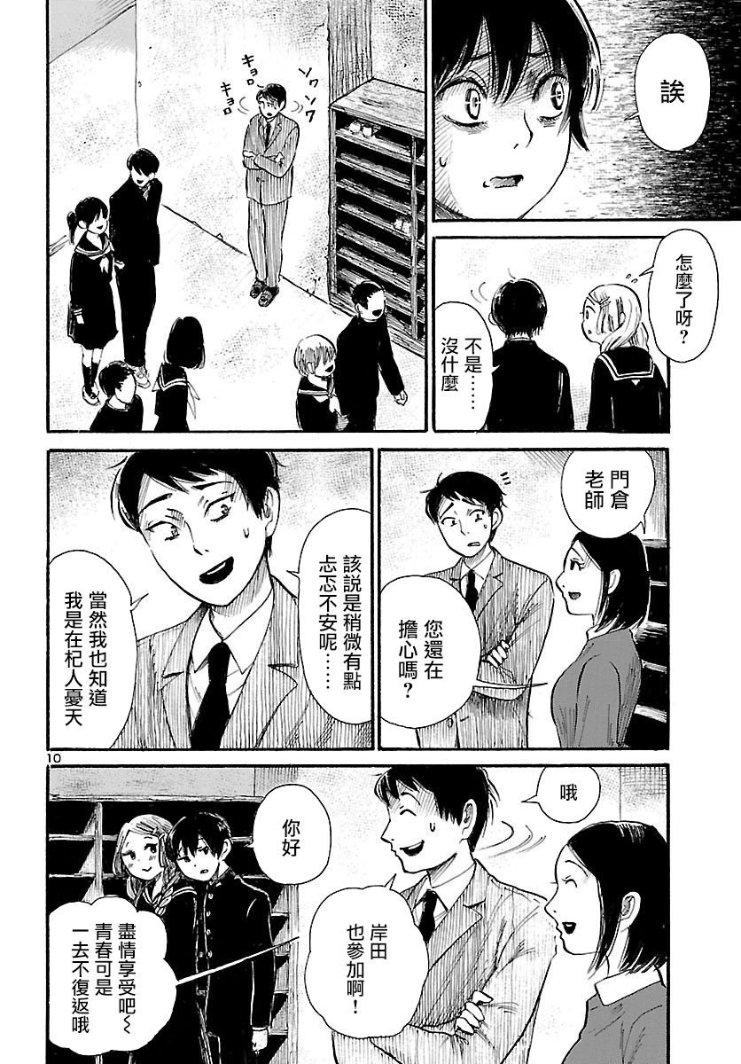 第67话