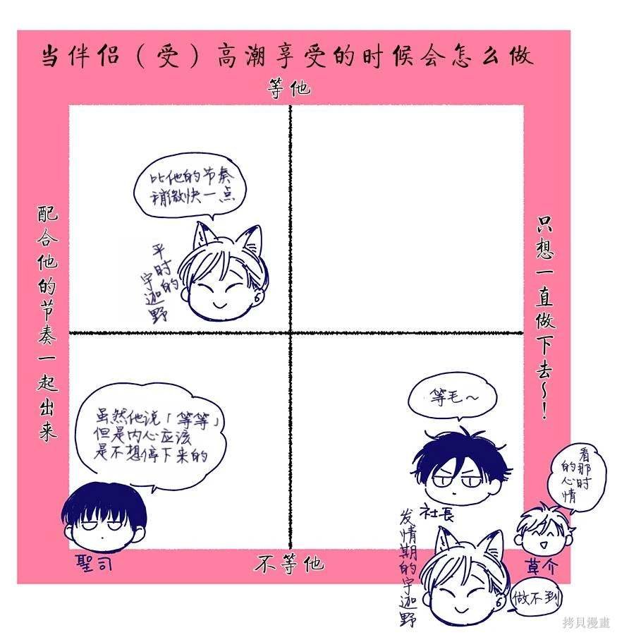 番外1