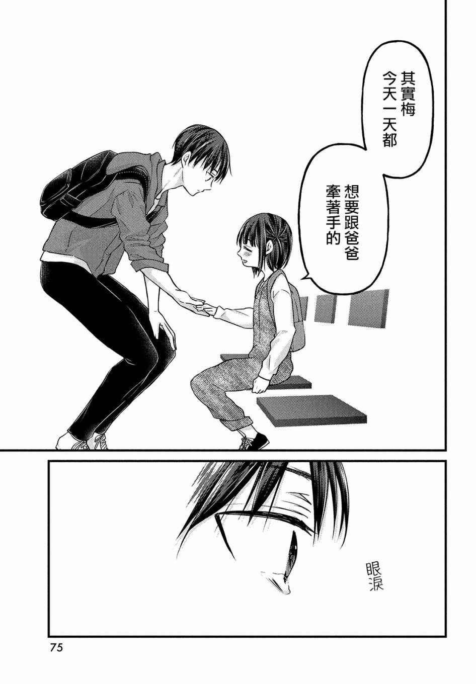 第2.2话