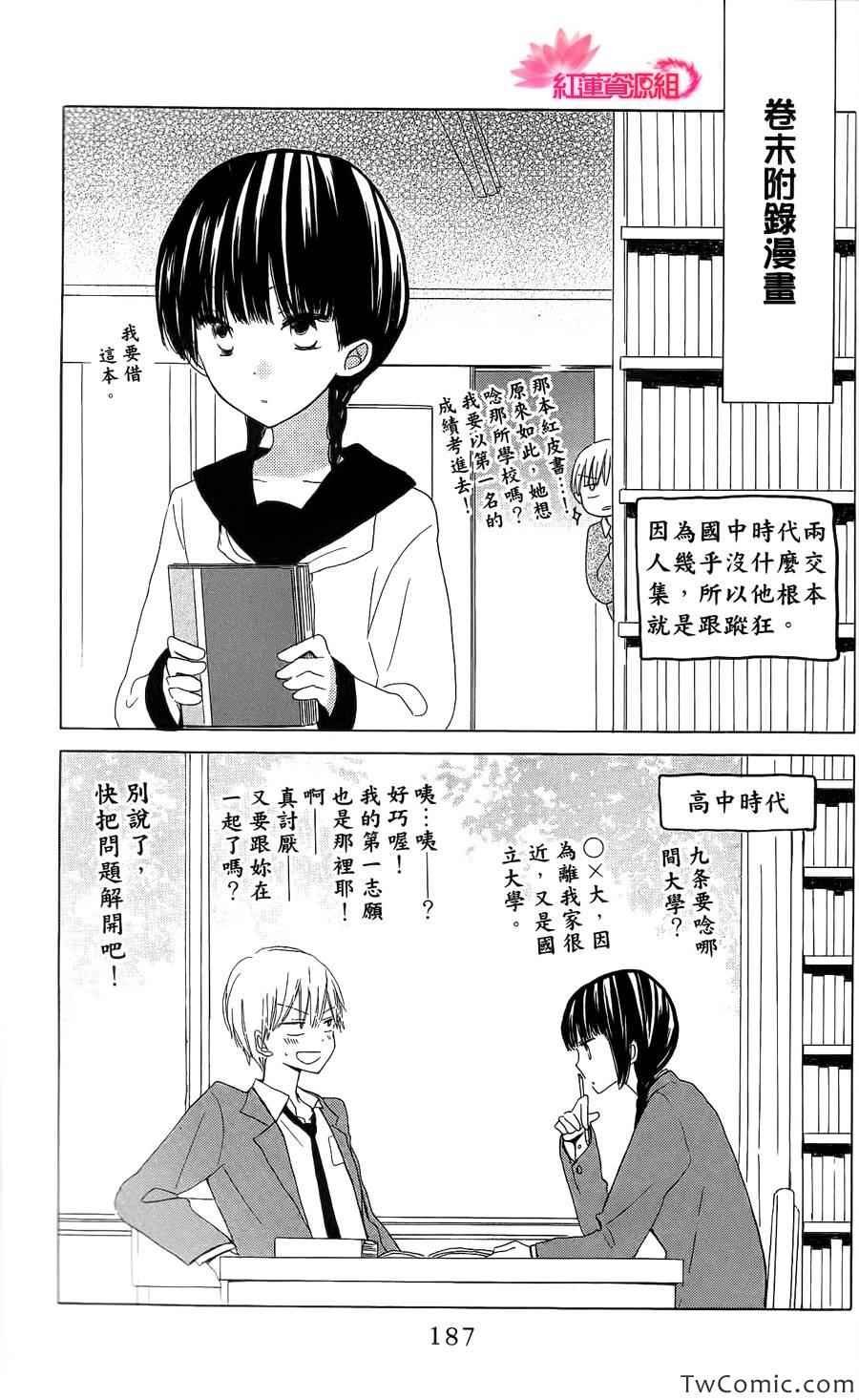 第三卷中单附录 特典