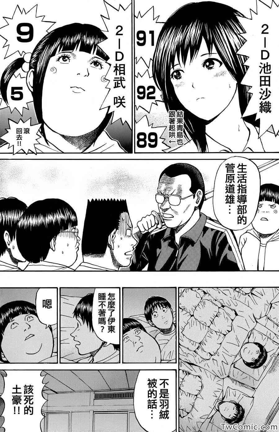 第29话