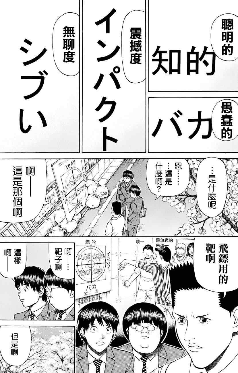 第77话