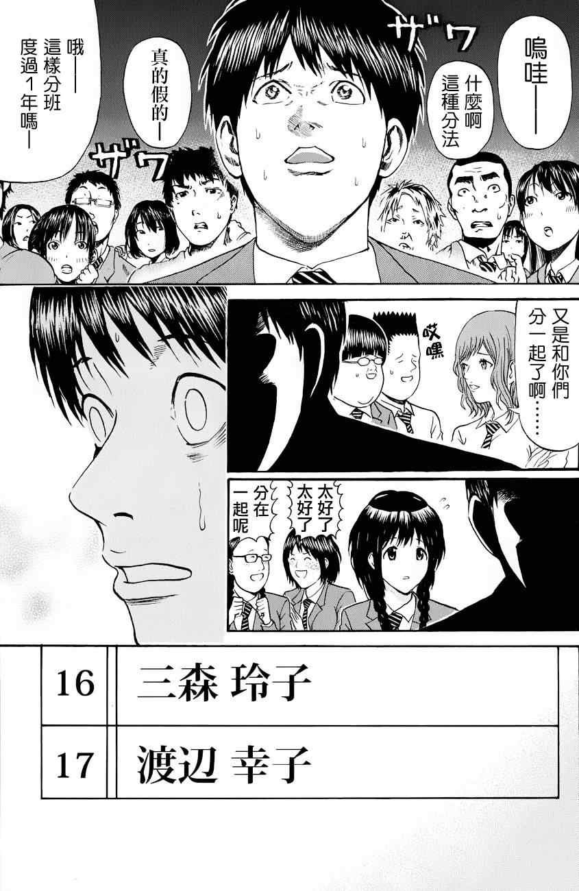 第77话