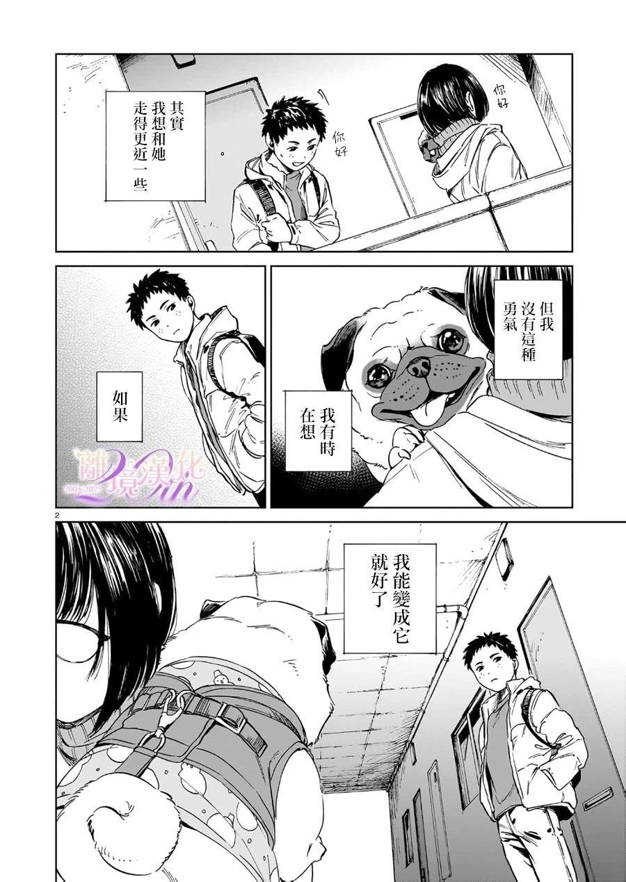 短篇