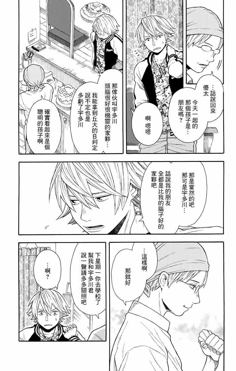 第19话