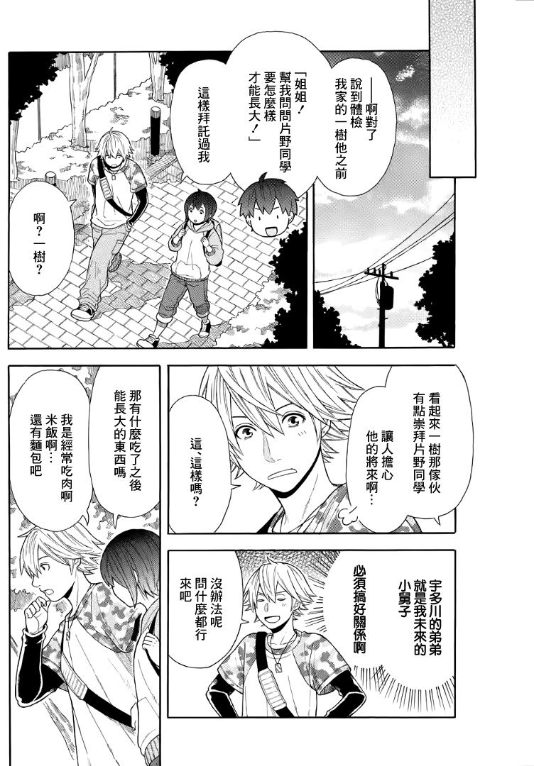 番外02