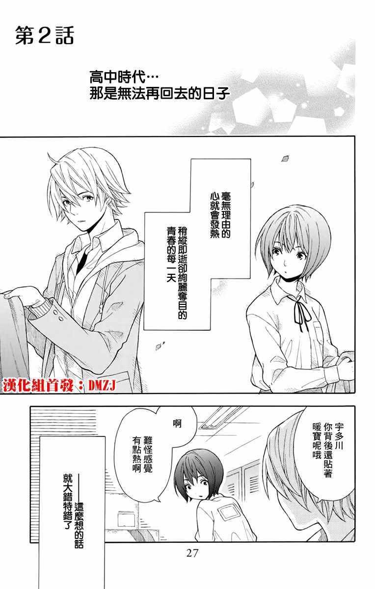 第2话