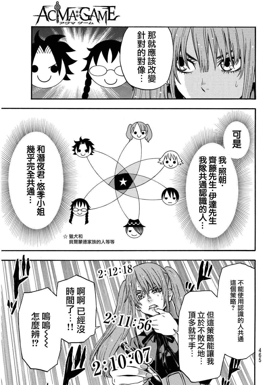 第137话