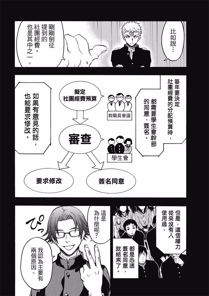 第169话