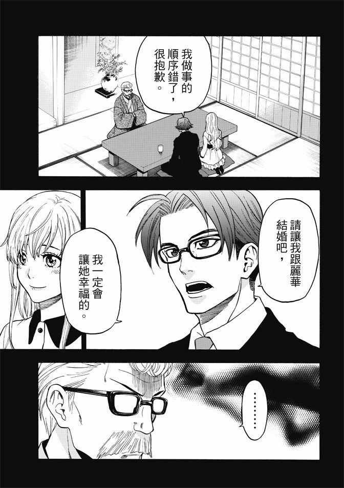 第170话