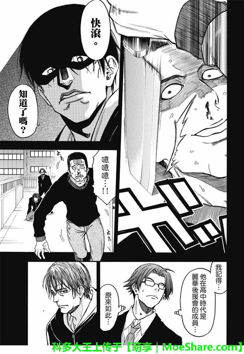 第171话