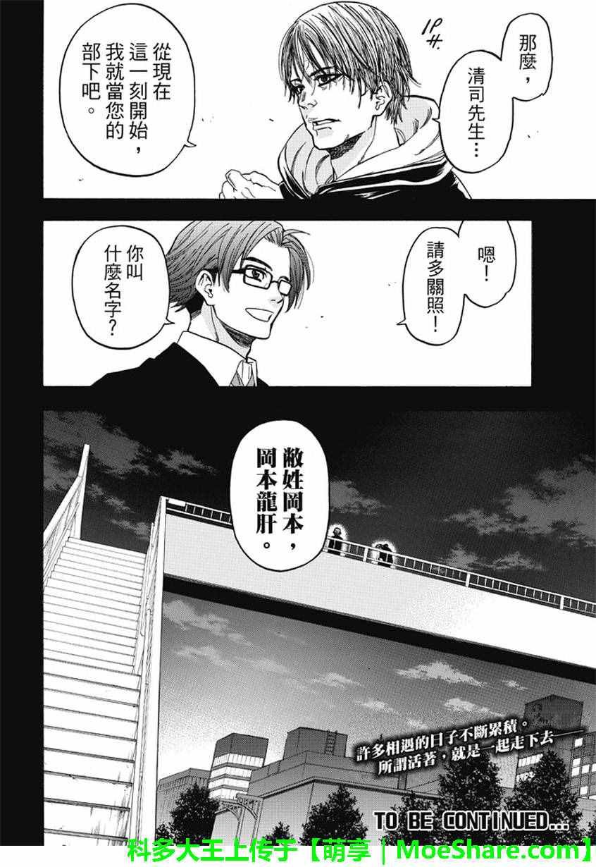 第171话