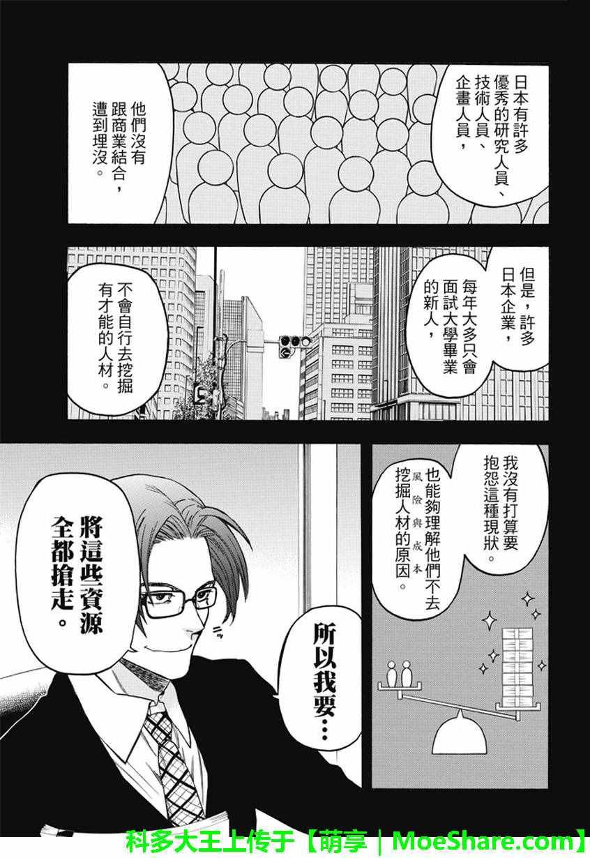 第172话