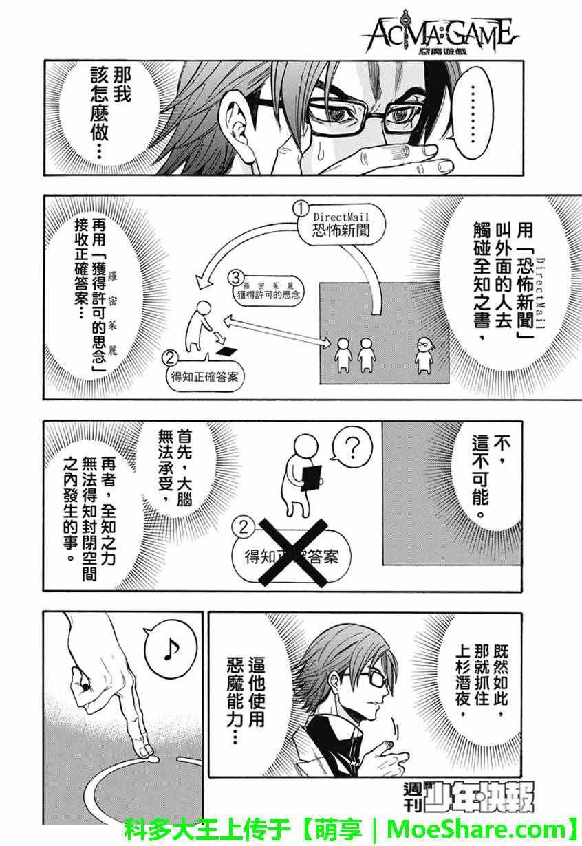 第189话