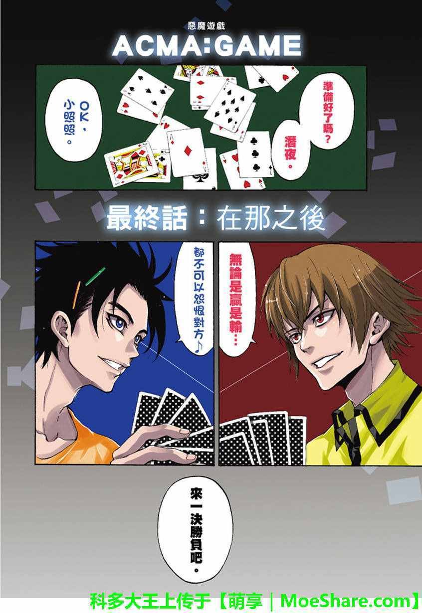 第195话