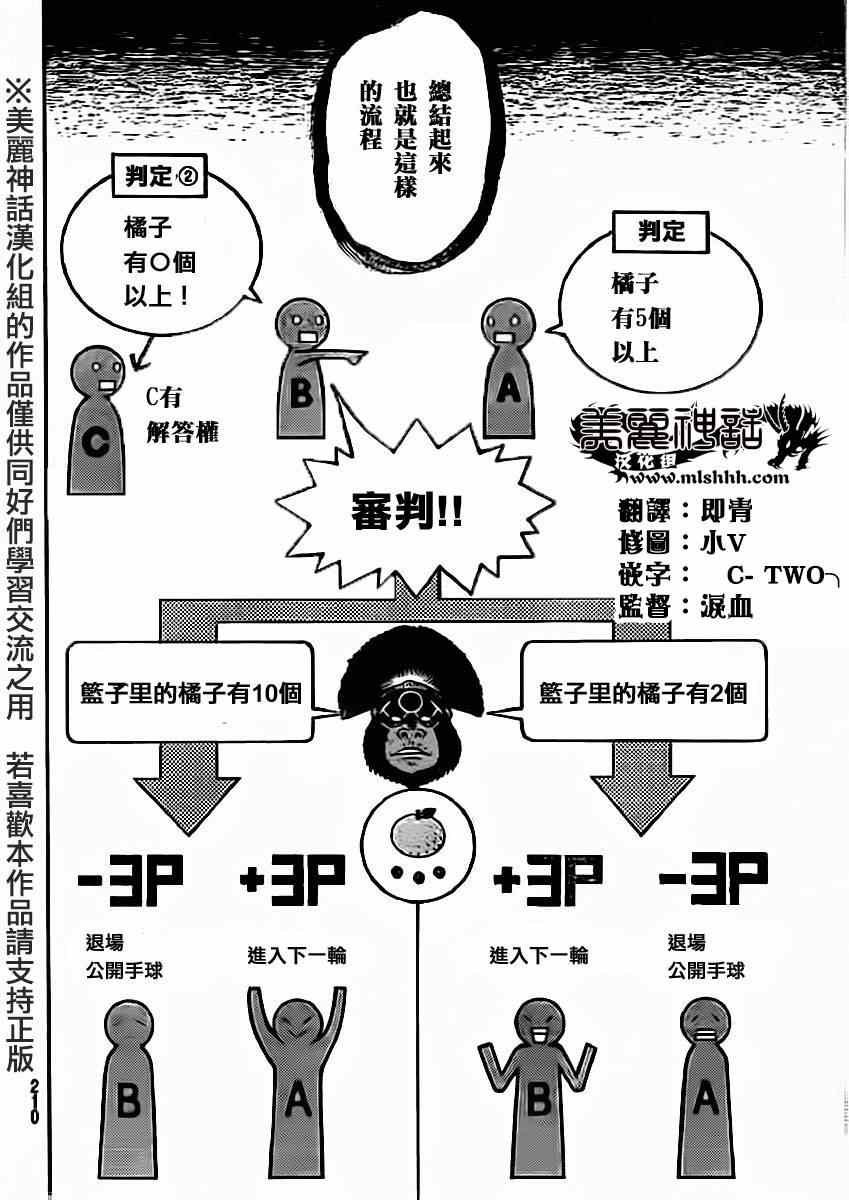 第83话