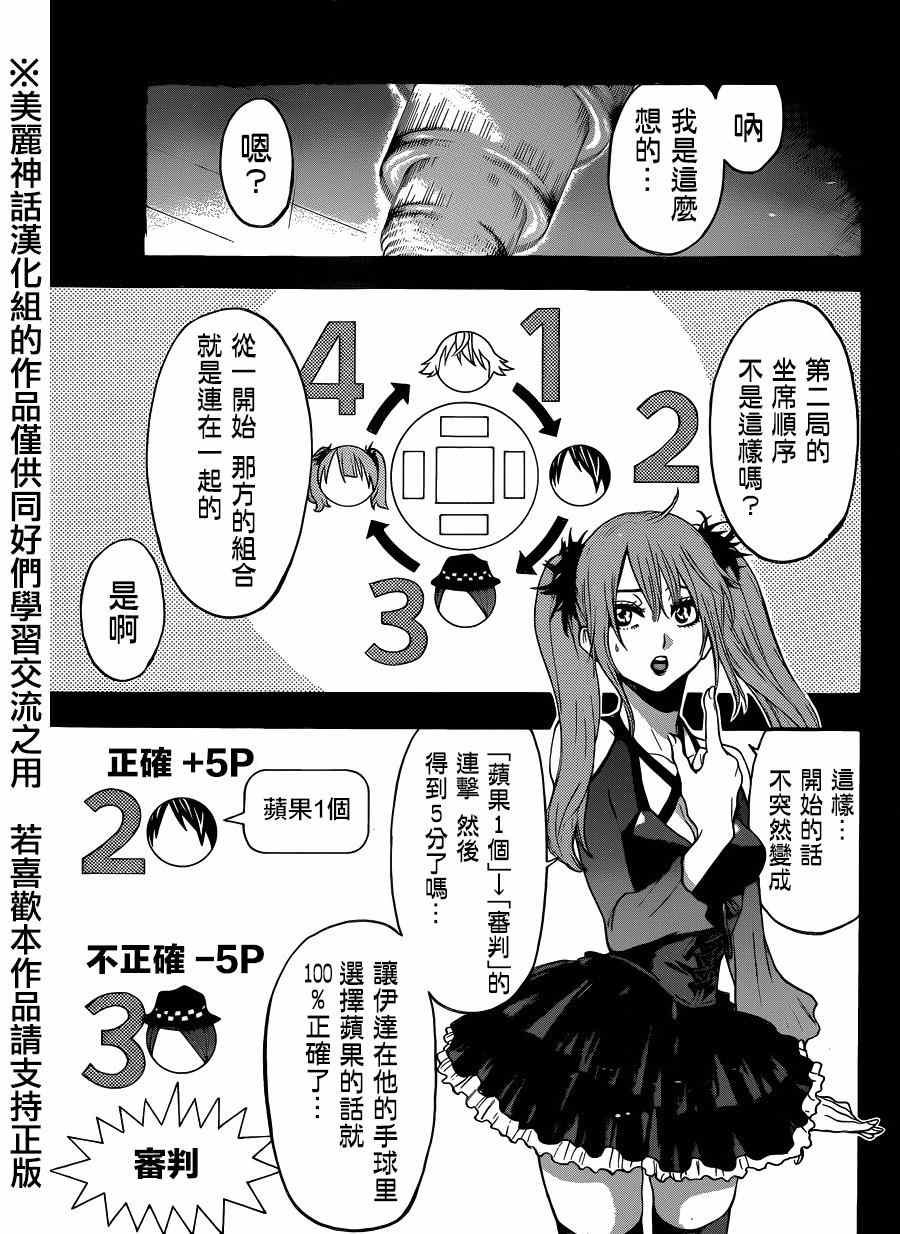 第88话
