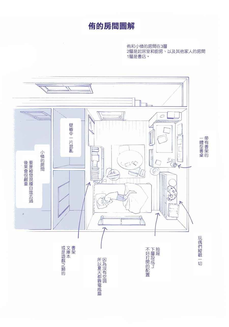 第4卷