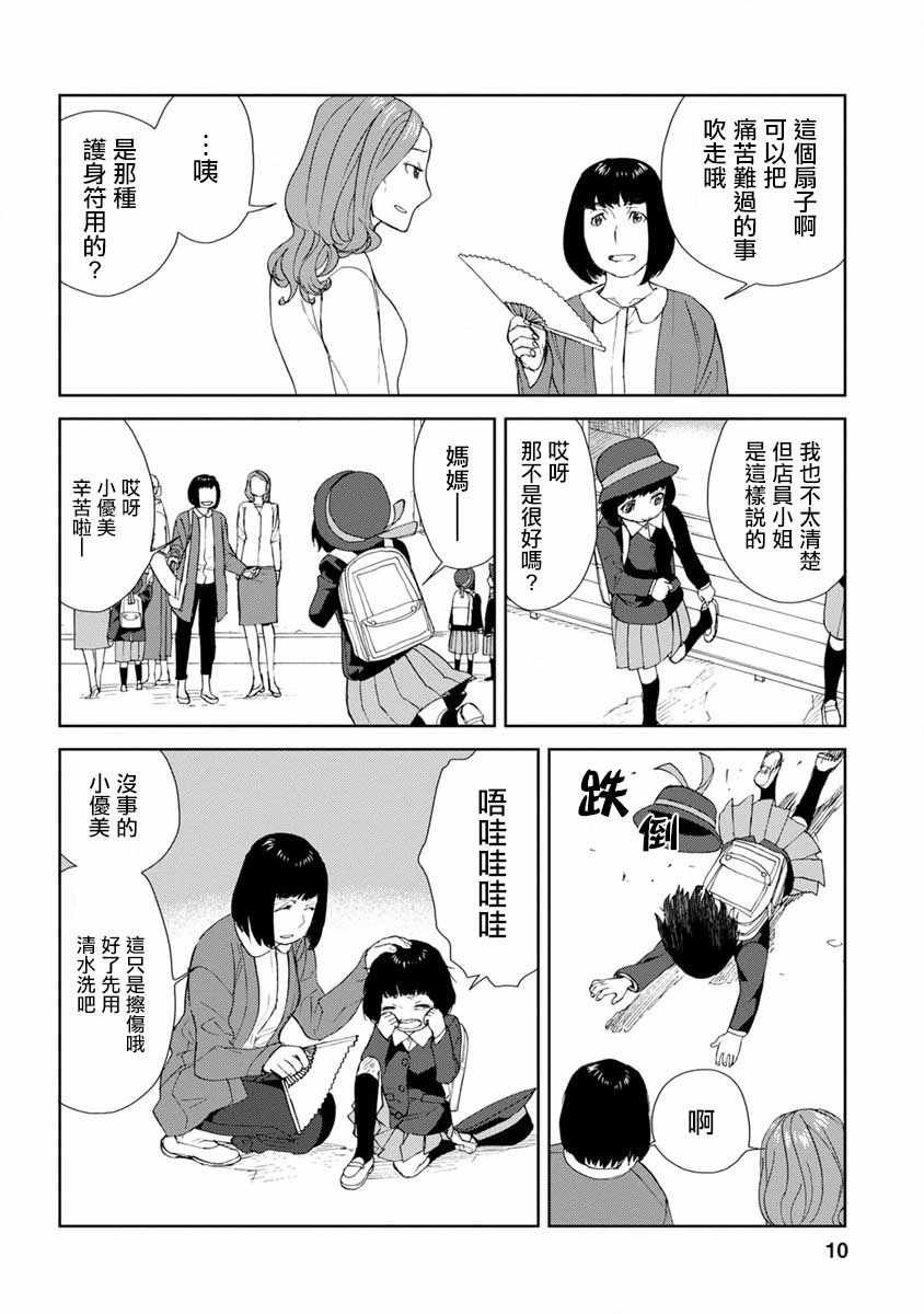 第50话