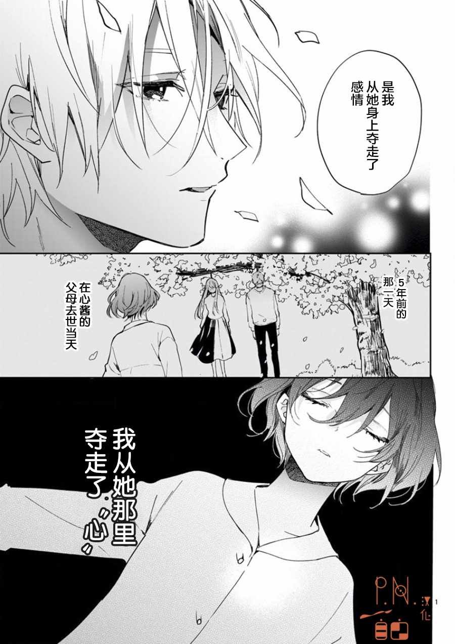 第6话