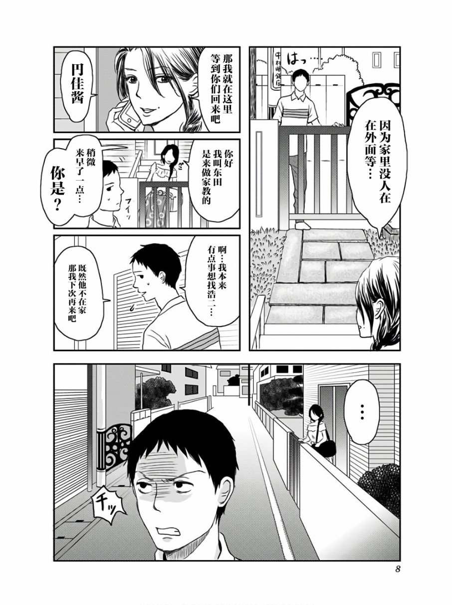 第7话