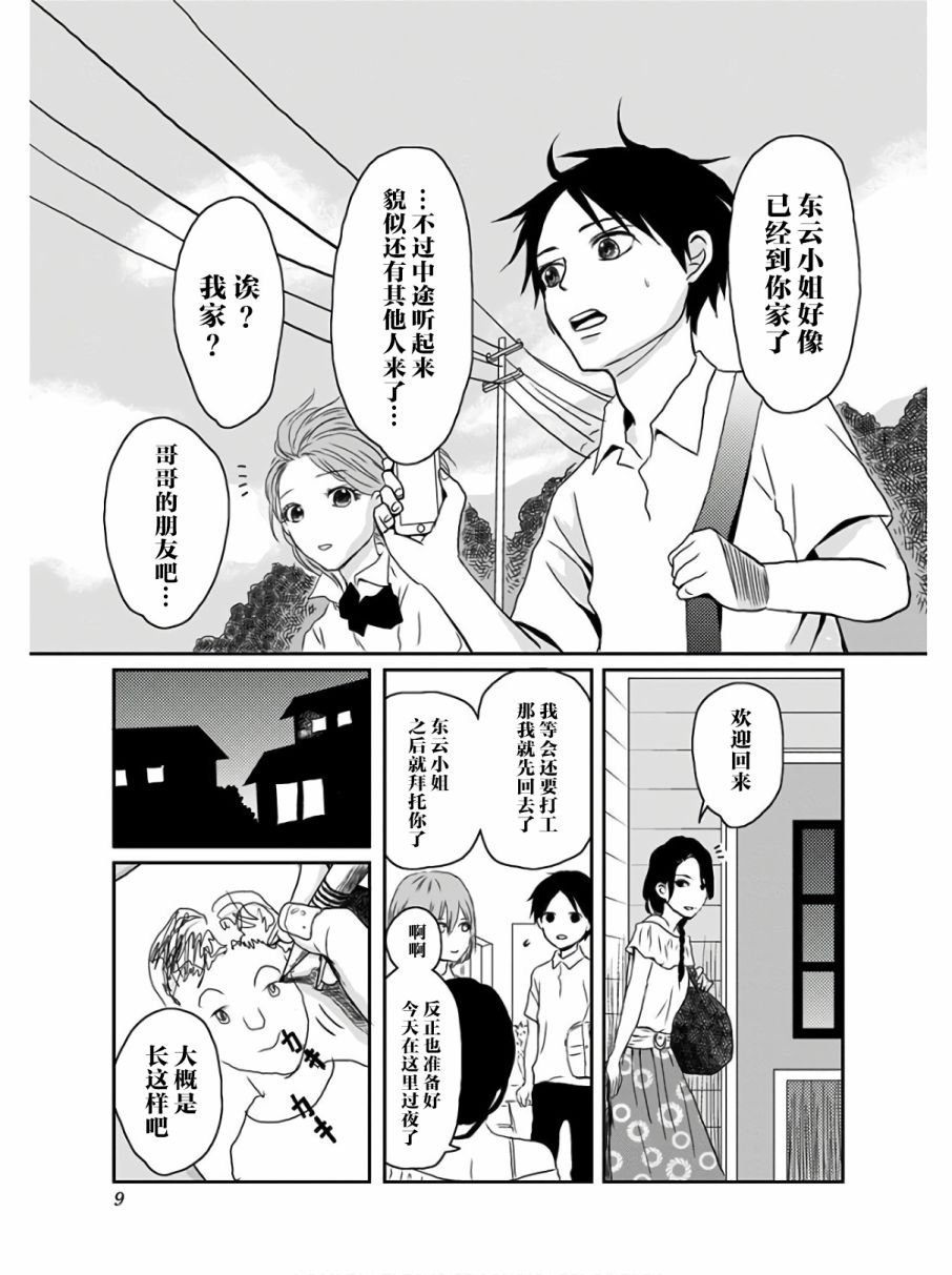 第7话