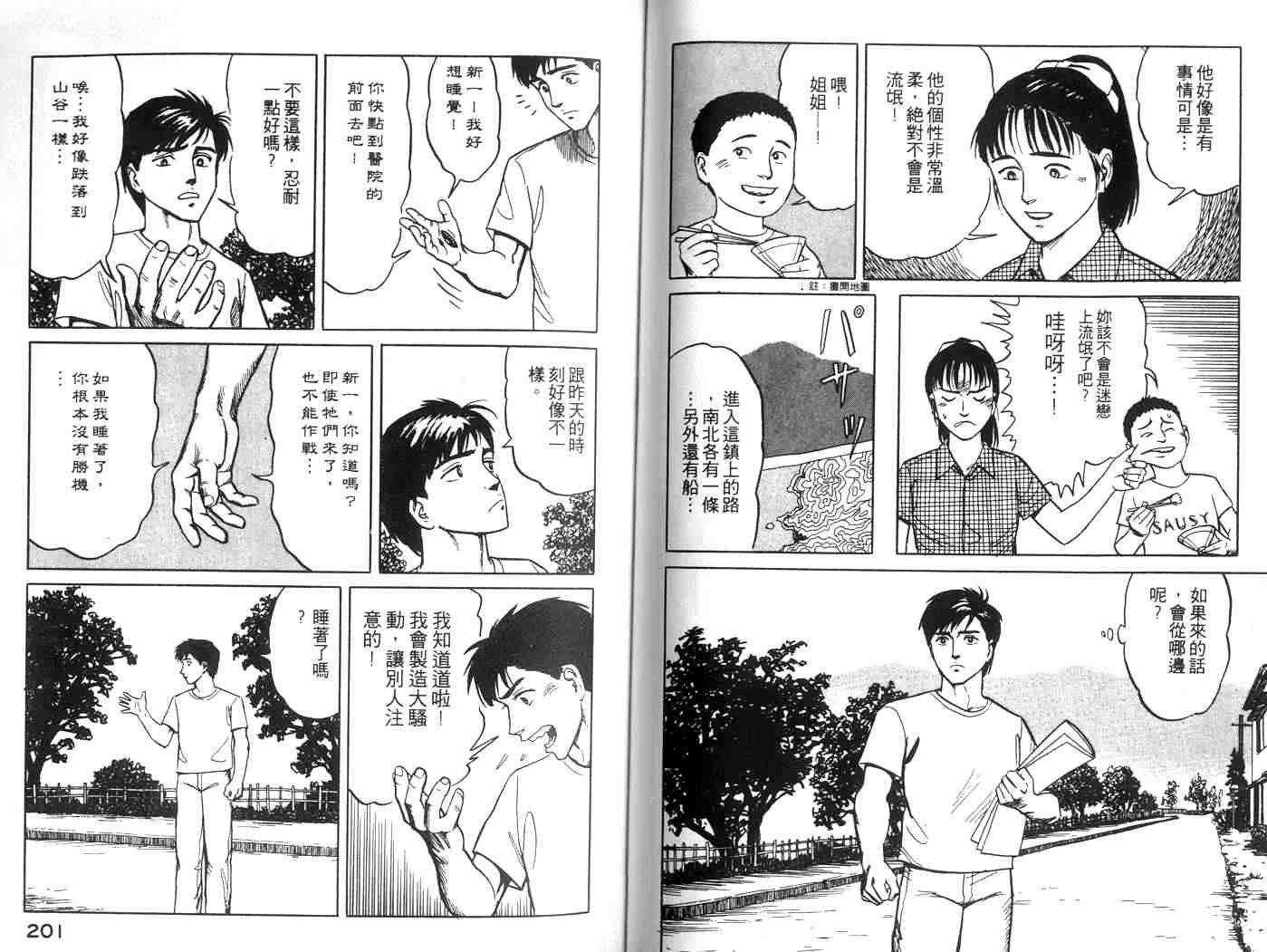 第2卷