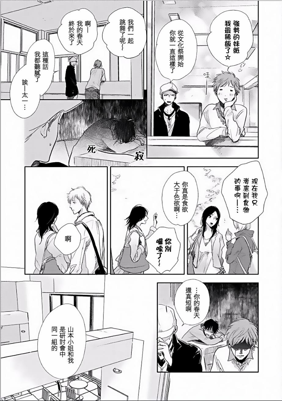 番外01