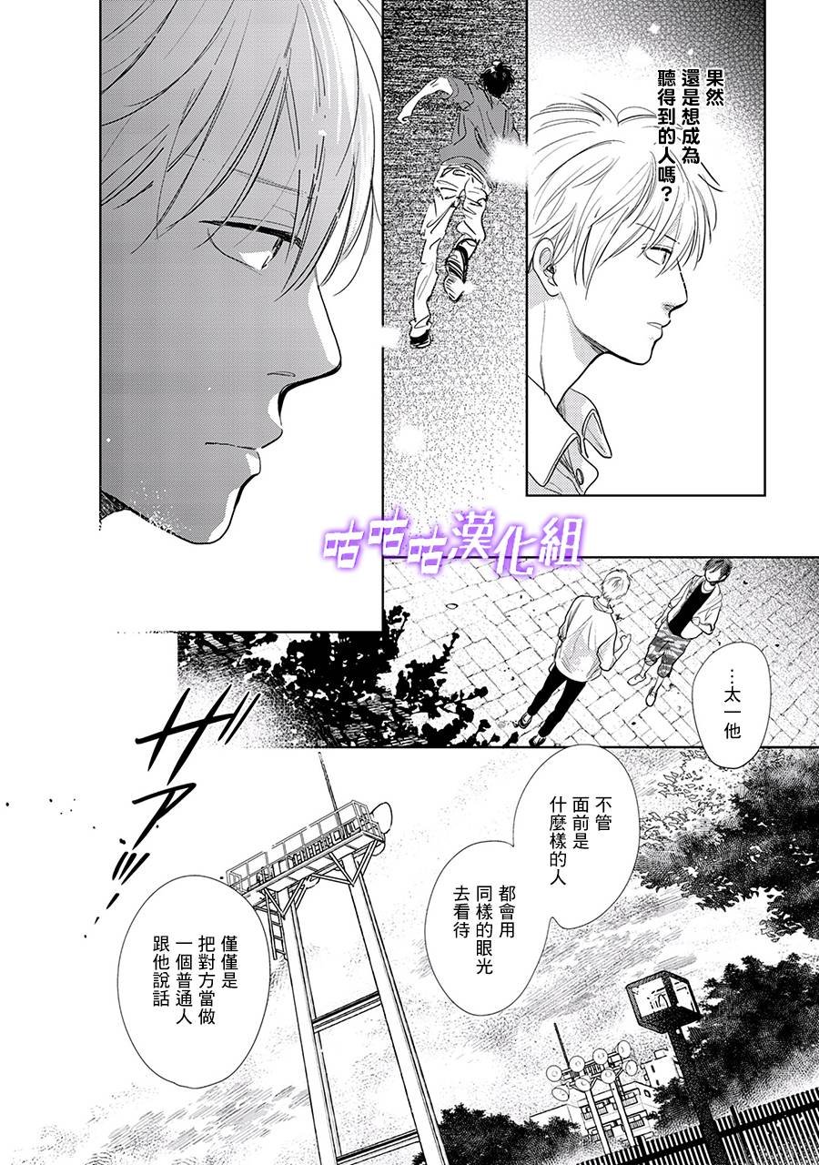 第22话 第三部limit10