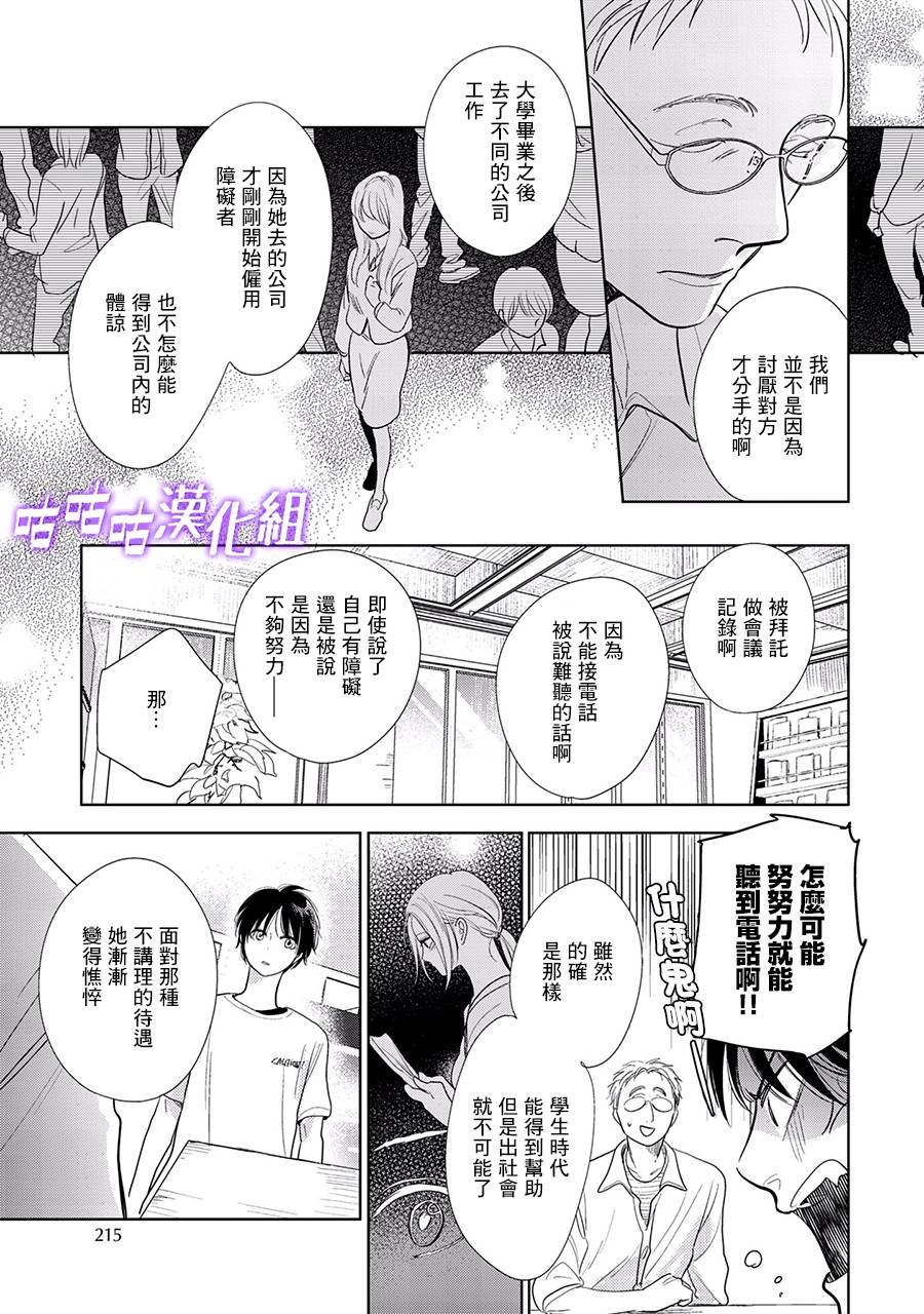 第22话 第三部limit10