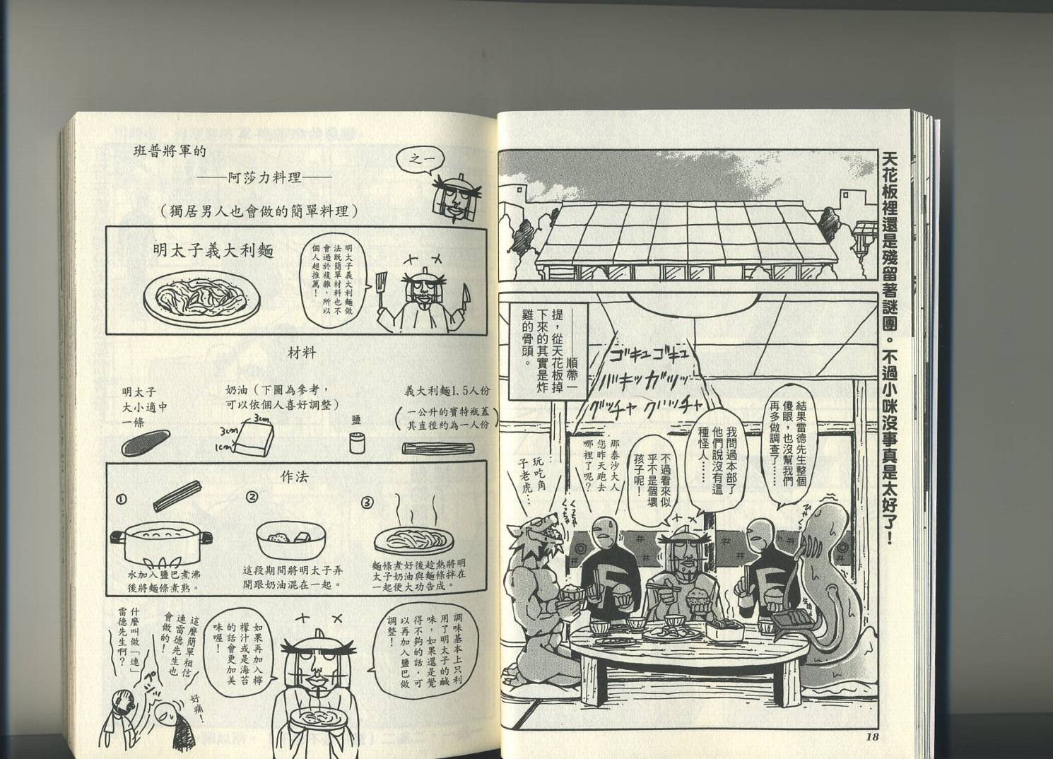 第2卷