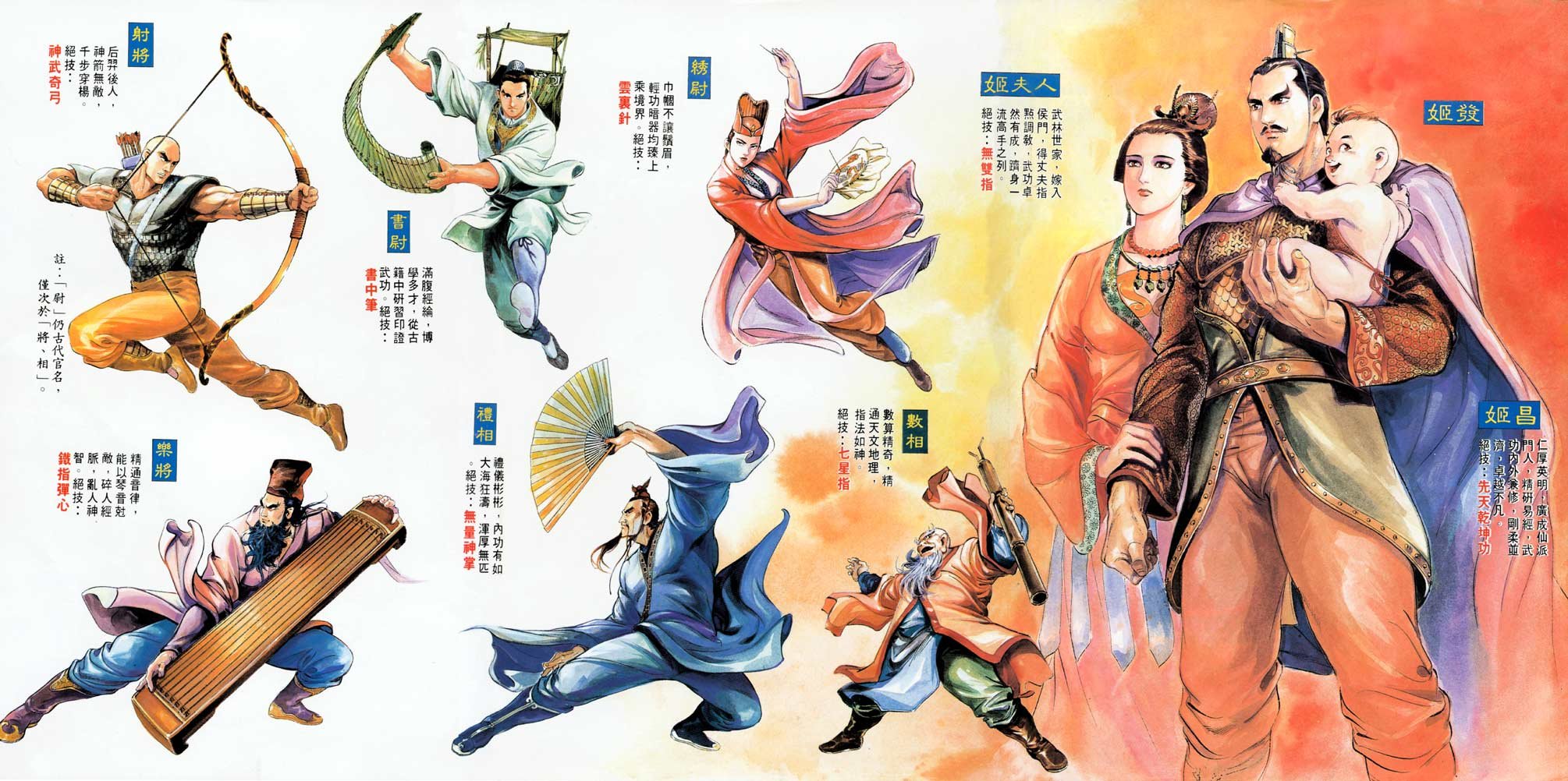 第2回