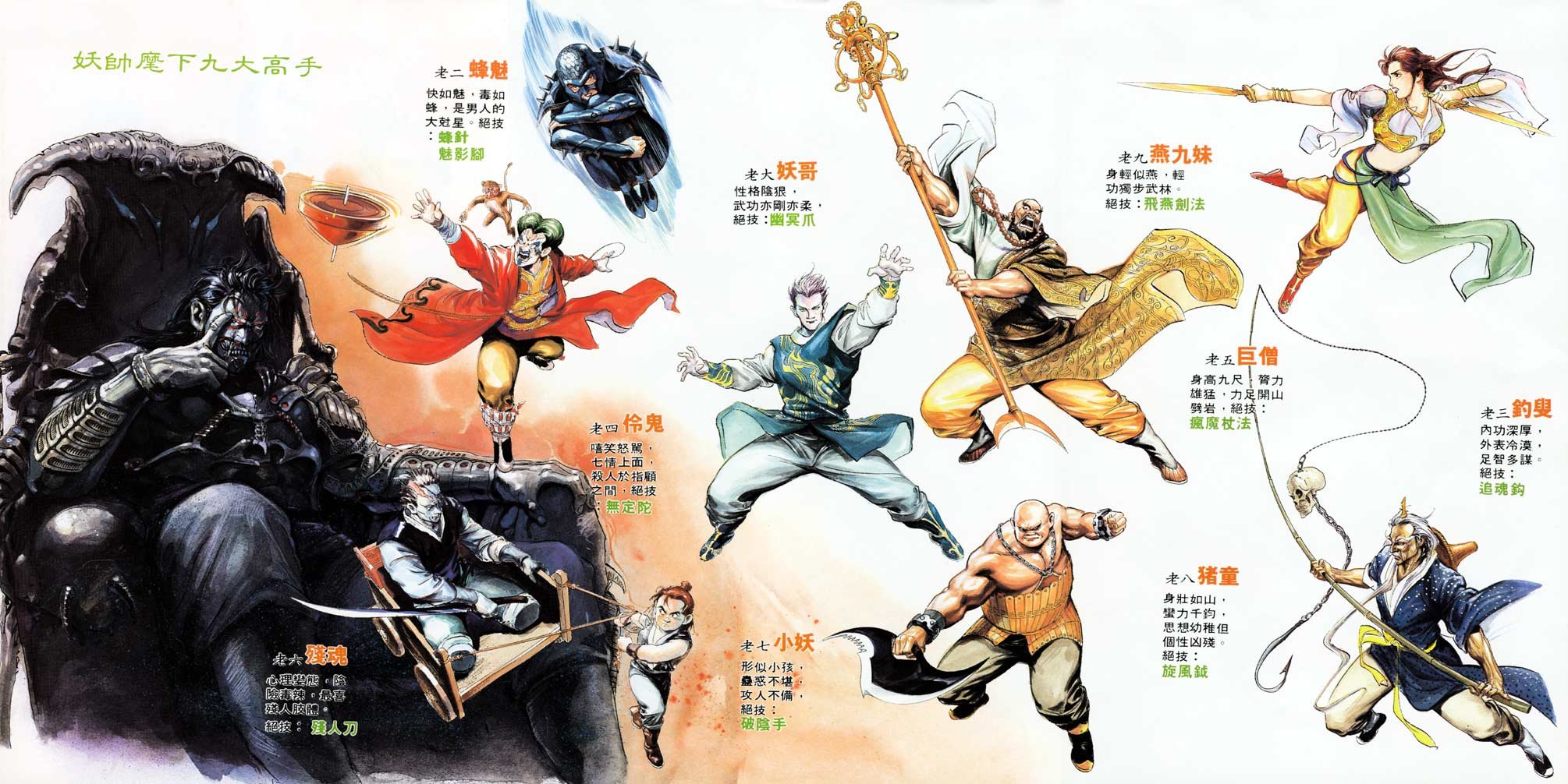 第2回