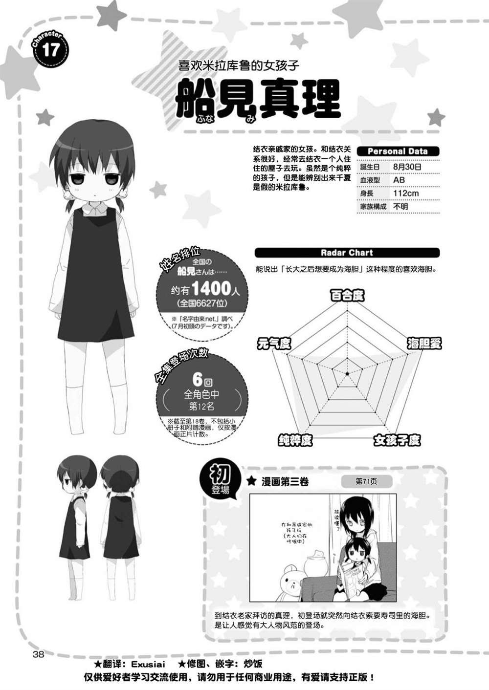 人物篇 真理 枫