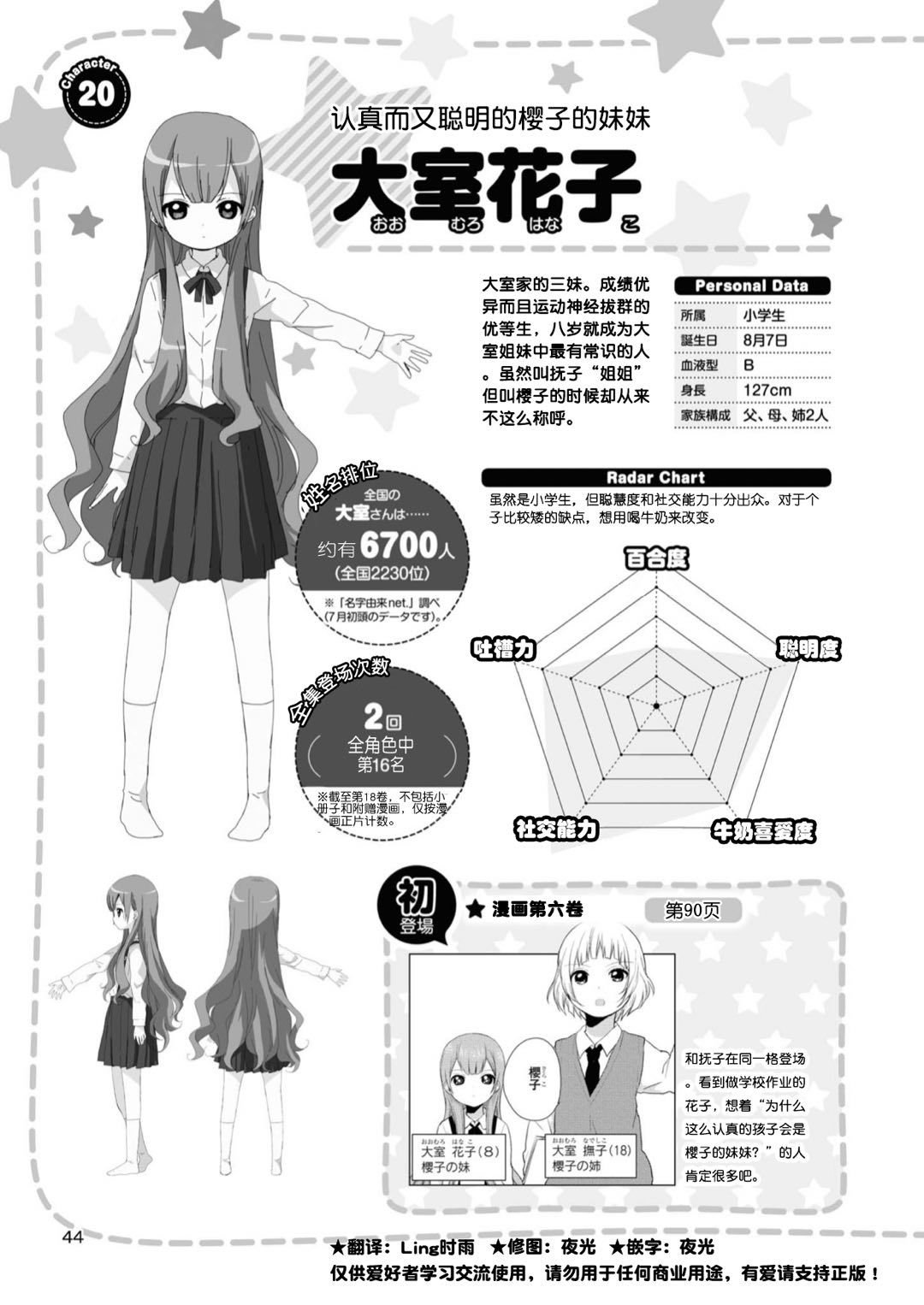 人物篇 抚子 花子
