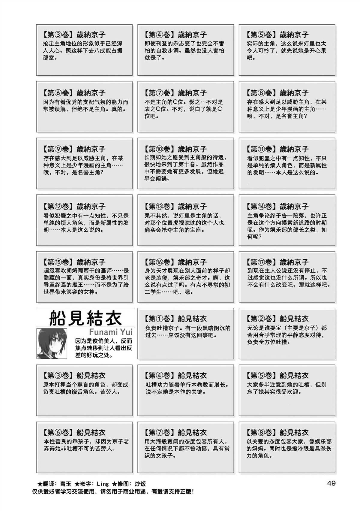角色说明文变迁 01