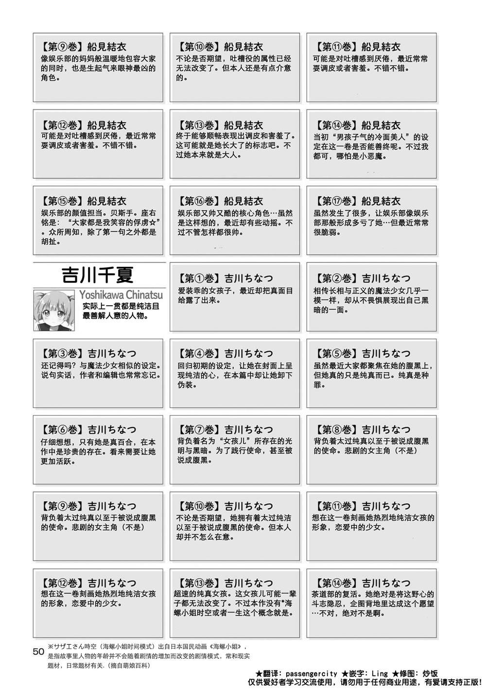 人物说明文变迁 02